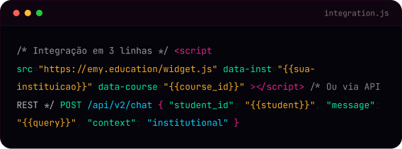 Exemplo real de integração da emy via script ou API